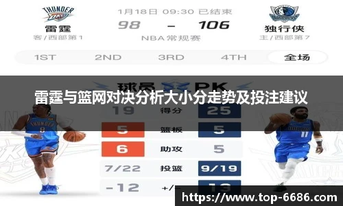 雷霆与篮网对决分析大小分走势及投注建议